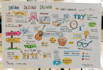 create podcast and book sketchnote visual summaries for business slides