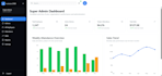 develop ai website, ai chatbot, ai web application, ai software developer