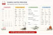 teach beginner chinese language and hsk 1 lessons