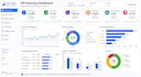 power bi dashboard with dax and data modeling