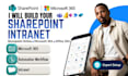 build microsoft sharepoint, power apps, power automate and powershell solution