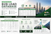 provide targeted malaysia b2b lead generation database