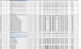 do electrical takeoff and cost estimation