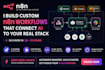 build a custom n8n ai workflow with claude or openai