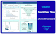 analyze and optimize saas user flow dashboards in tableau