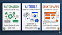 build a custom ai desktop tool