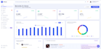 create a custom web dashboard with react next js and node js