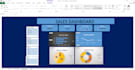 design interactive excel dashboard with charts and kpis