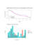 do professional data analysis and visualization
