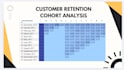 analyze your data and build power bi dashboards