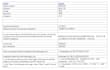 translate your paragraphs, blogs, and news articles quickly