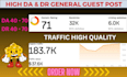 publish high da general guest post with real traffic website