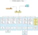 create clear uml diagrams