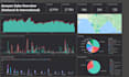 do power bi data cleaning, analysis, visualisation and trends