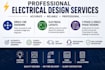 draw professional single line diagrams in autocad