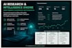 build ai research and business intelligence automation
