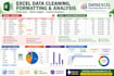 clean and format excel data