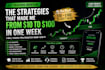 teach ict trading strategy with live chart analysis