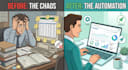 automate your manual business processes and spreadsheet reporting