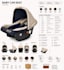 design baby and pet carriers with 3d modeling, rendering and  techpack