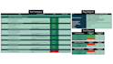 do manual QA testing for web and mobile applications