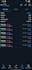 analyse xauusd charts professionally