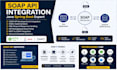 create soap web services and API integrations in java