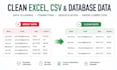 clean and organize your excel, CSV, or database data