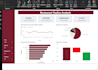 fix your power bi dashboard or dax formula
