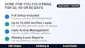 run your b2b cold email campaign with verified leads