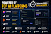 create dev ready replit, bolt, lovable, v0, etc scaffolds
