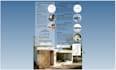 desing a modern canva