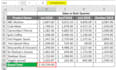 design custon budget spreadsheet