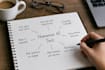 humanize and rewrite ai generated text naturally