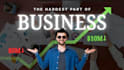 create high CTR finance and business thumbnails