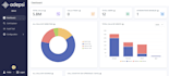 build responsive angular web apps and fix bugs