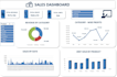 create professional excel sales dashboards