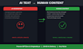 edit and humanize ai generated content to pass ai detectors