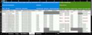 fill and upload amazon flat file for you