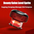 provide verify leads for dropshippers growth