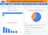 analyse data and build an interactive dashboards