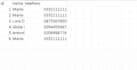 data e excel specialist with simple sql support