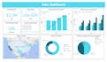 clean, analyze, and visualize your data professionally