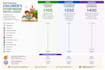 write and design professional children storybooks