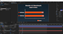 do professional video editing and fast 4k rendering