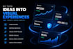 saas tech product promo videos