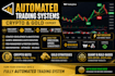 develop custom strategies, arbitrage bot, futures trading, binance trading bot