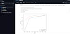 develop python automation scripts and tools