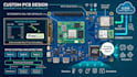 design pcb and embedded systems for raspberry pi rtos freertos and  iot
