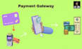 setup 2d, 3d payment link, payment processor, paypal, wise, payment gateway
